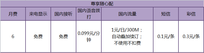 远特通信无限时空套餐