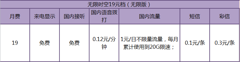 远特通信无限时空套餐